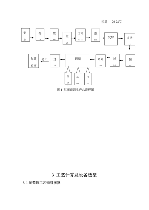 刘新超年产吨红葡萄酒工艺设计.docx