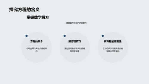 初中数学报告PPT模板