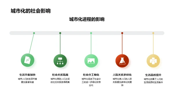 人文地理之探索