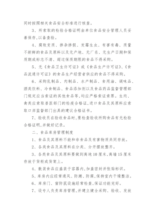 食品安全管理管理制度.docx