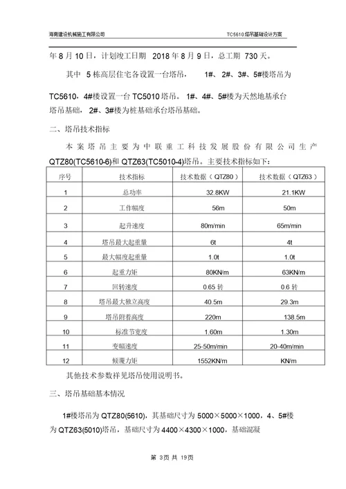 TC5610塔吊基础设计施工方案