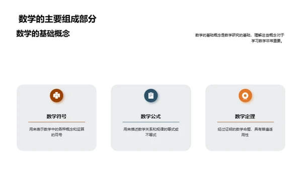 数学探索之旅