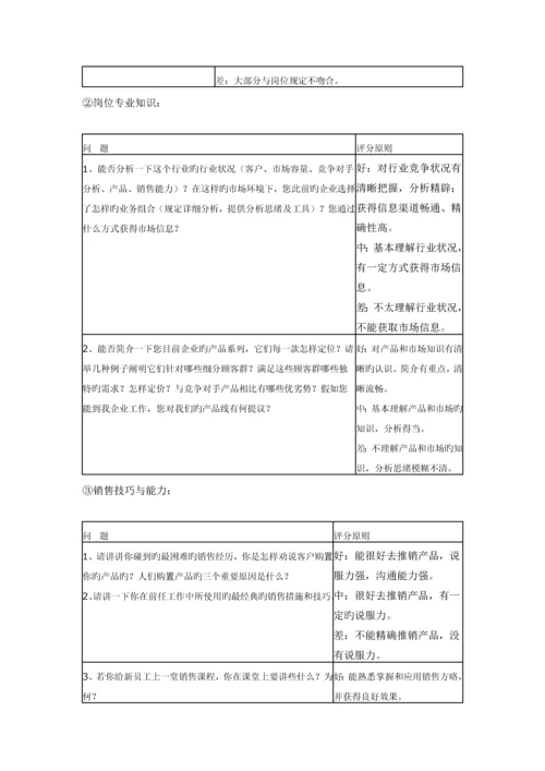 2023年面试是招聘过程中非常关键的一个环节.docx