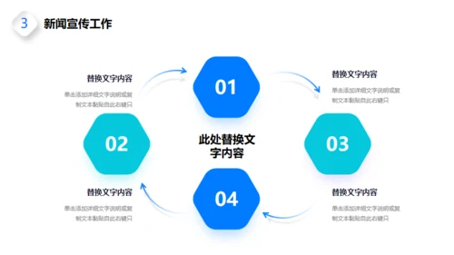蓝色新闻播报通用PPT模板