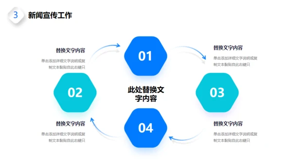 蓝色新闻播报通用PPT模板