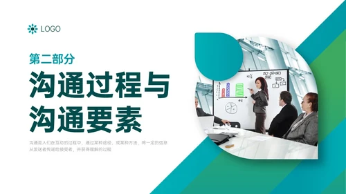 绿色简约商务管理学沟通培训PPT课件沟通技巧