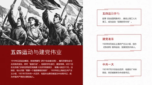 红色简约风人物介绍之陈独秀