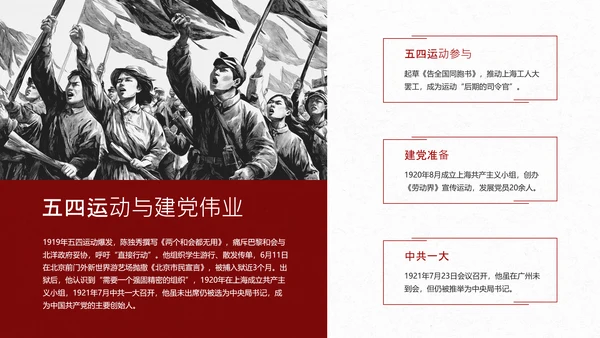 红色简约风人物介绍之陈独秀