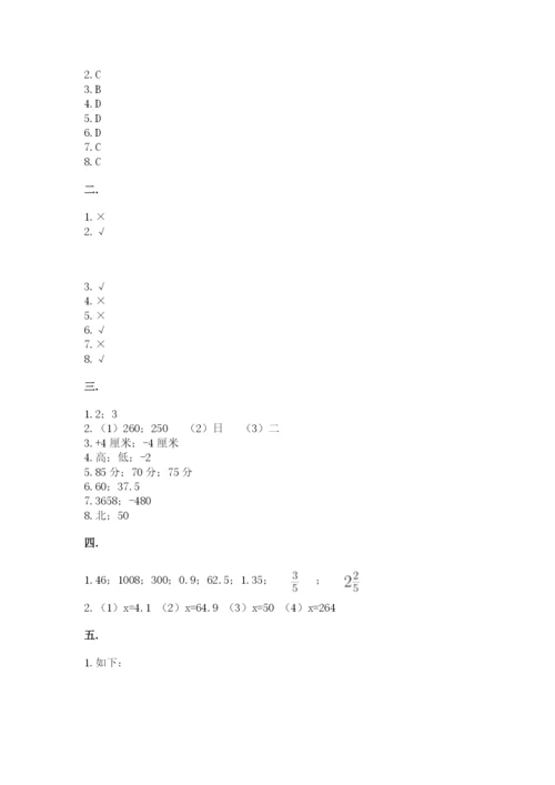 最新北师大版小升初数学模拟试卷附答案【b卷】.docx