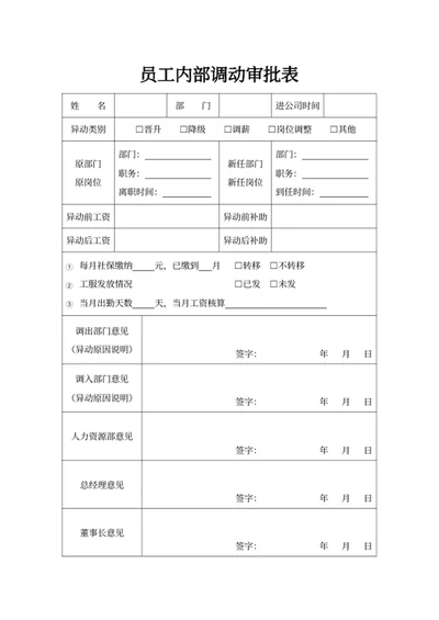 员工内部调动审批表