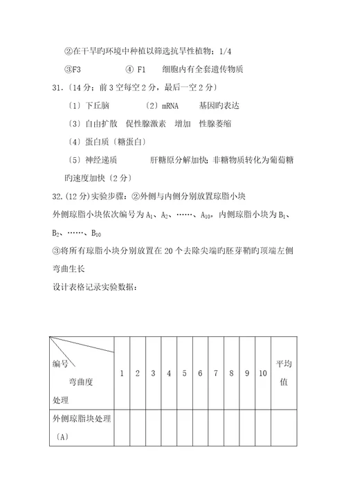 浙江建人高复高三第五次抽考生物