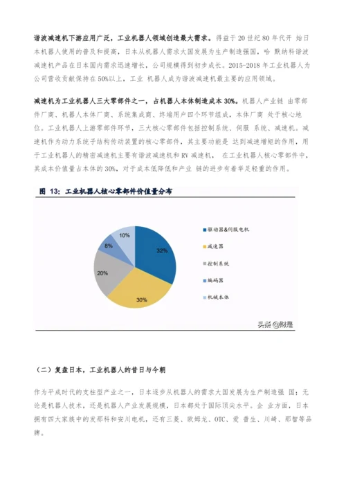 机械设备行业专题研究报告-以史为鉴-复盘哈默纳科的成长路径.docx