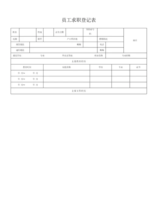 员工入职登记表经典范本新