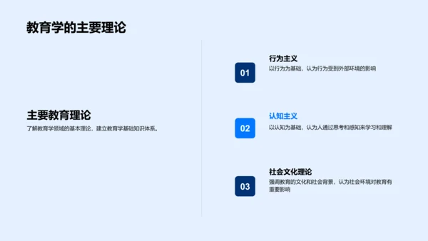 教学理念更新与实践PPT模板