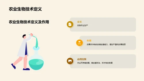 农业生物技术的新篇章