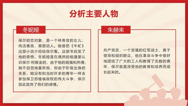 红色剪纸风初中名著钢铁是怎样炼成的带内容PPT模板