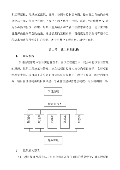 Φ锤击预应力混凝土管桩综合施工专题方案.docx