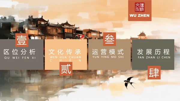 乌镇旅游PPT模板