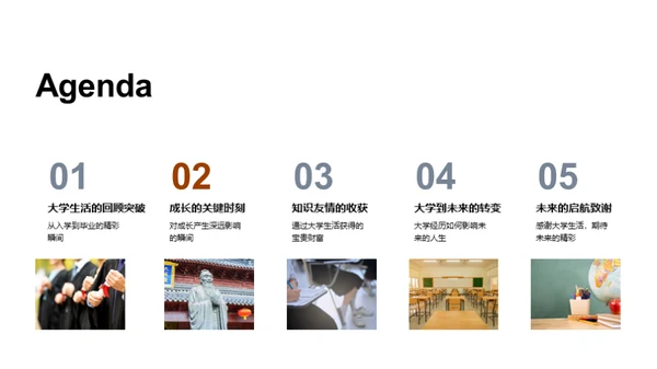 大学篇章：成长与突破