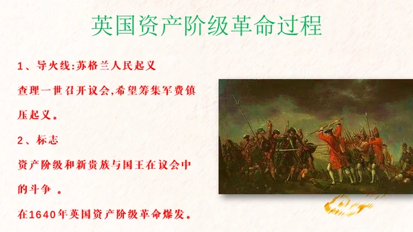 英国君主立宪制通用PPT课件