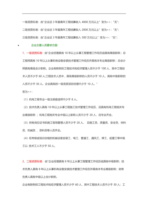 建筑机电安装工程专业承包最新资质标准.docx