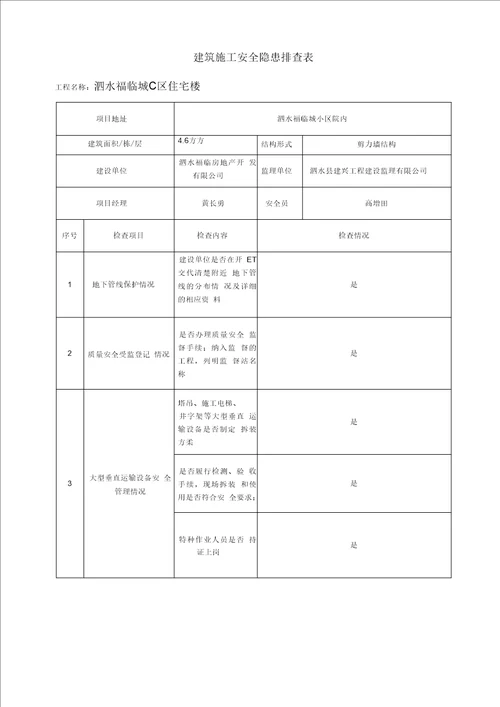 建筑施工安全隐患排查整治工作方案