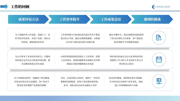 蓝色商务企业述职报告通用PPT模板