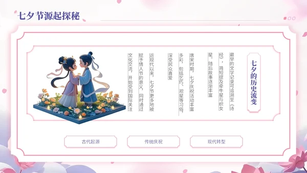 玫瑰红藤萝紫双色中国风七夕文化学校传统文化课程PPT模板