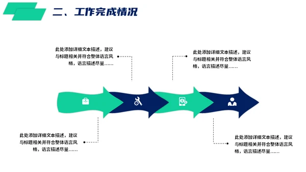 智慧城市建设项目方案通用PPT模板