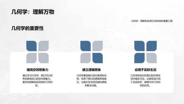 几何学入门讲解