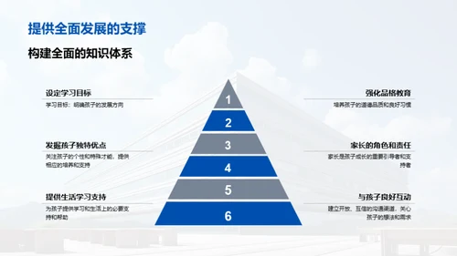 家校共育，育新生