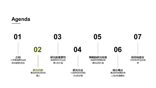 农业丰收新策略