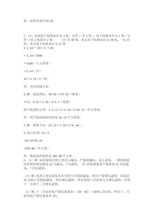 西师大版小升初数学模拟试卷精品（基础题）.docx
