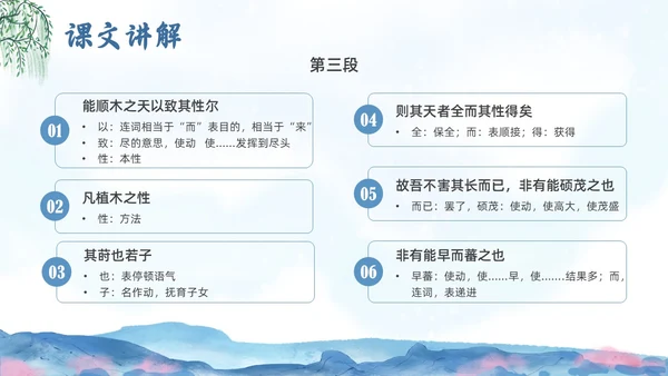 蓝色水墨水彩清明种树郭橐驼传PPT课件