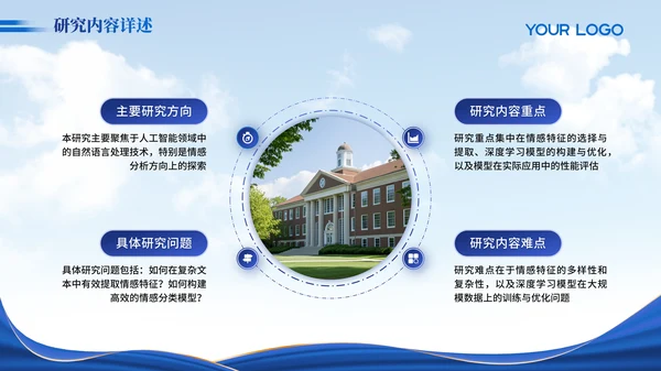 蓝色简约大气毕业答辩PPT模版