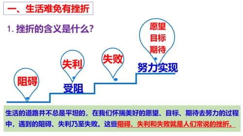 第九课   珍视生命复习课件（22张PPT）