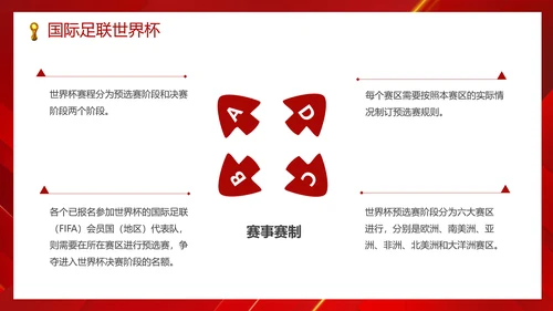 足球世界杯足球比赛活动PPT模板