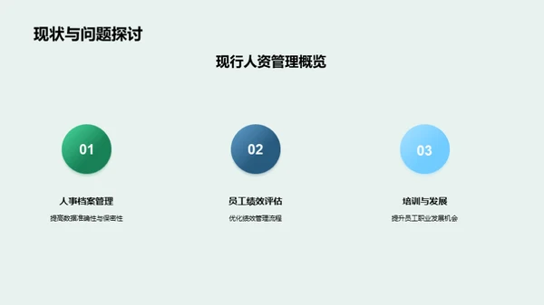 人资管理新篇章