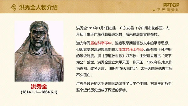 太平天国历史活动课件PPT模板