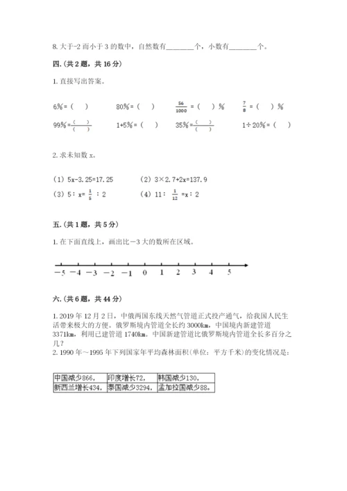 最新人教版小升初数学模拟试卷带答案（考试直接用）.docx