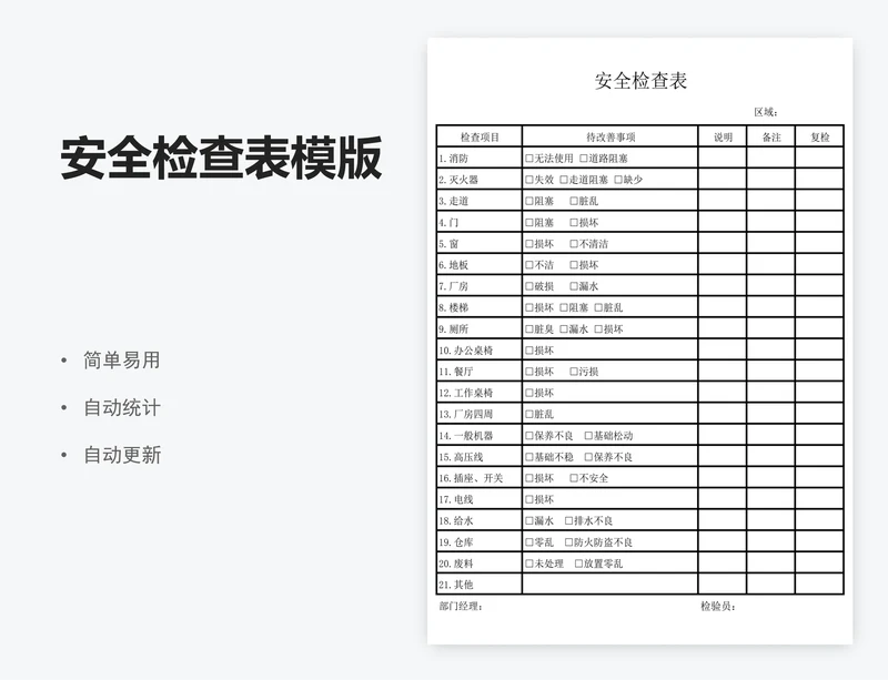 安全检查表模版