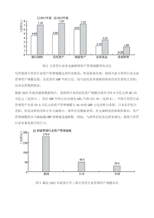 中国信托业新五年发展展望(2013).docx