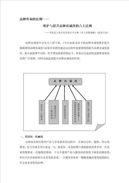 品牌战略管理