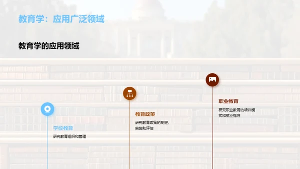 大学教育学概论课程介绍