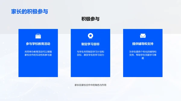 家校合力成就学生PPT模板