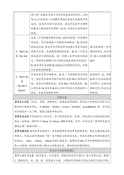 Unit 2 This is my sister. 单元整体教学分析