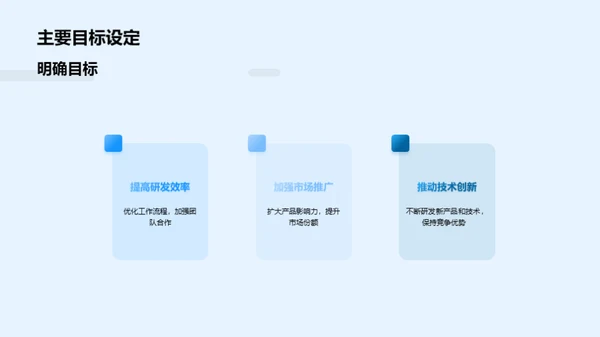 化学部门年度风采