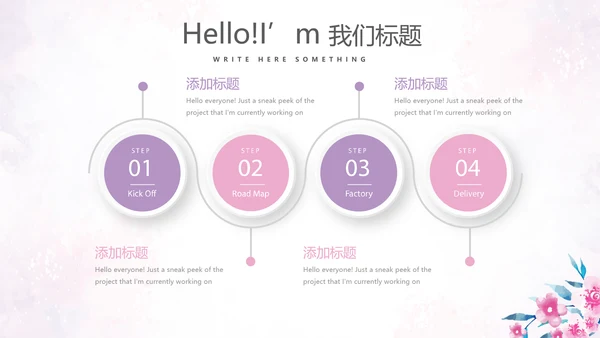 粉色水彩小清新护理部主任述职报告动态PPT