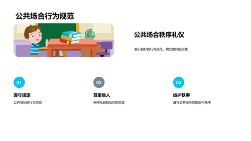 新生礼仪训练报告PPT模板