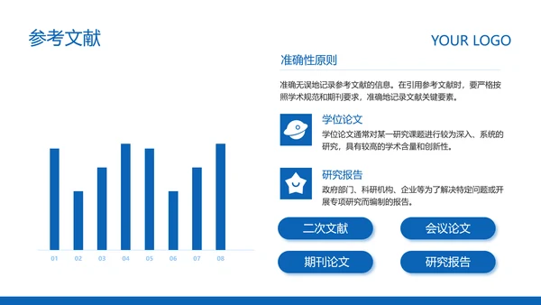 蓝色简约风毕业论文答辩PPT